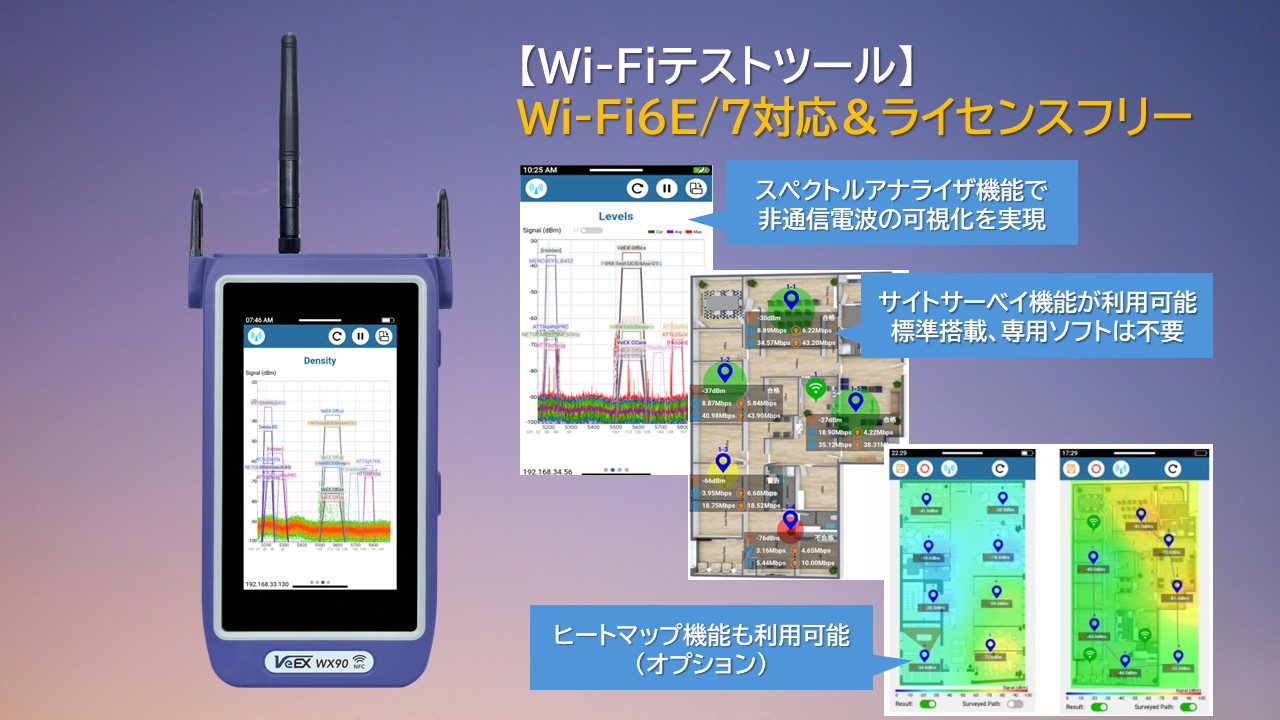 【WX90】VeEX製　Wi-Fiテストセット(スペクトラム機能/Wi-Fi6E・Wi-Fi7対応)