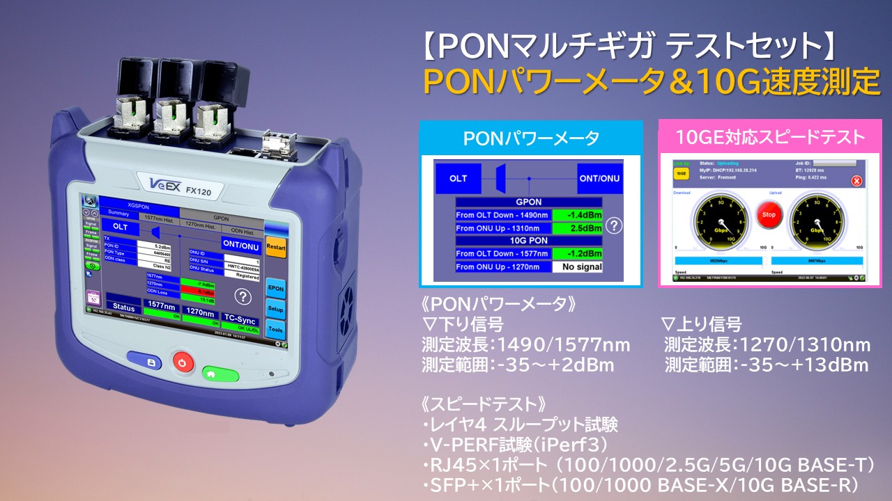 【FX120】VeEX製　10G対応 PONアナライザ＆マルチギガサービステストセット