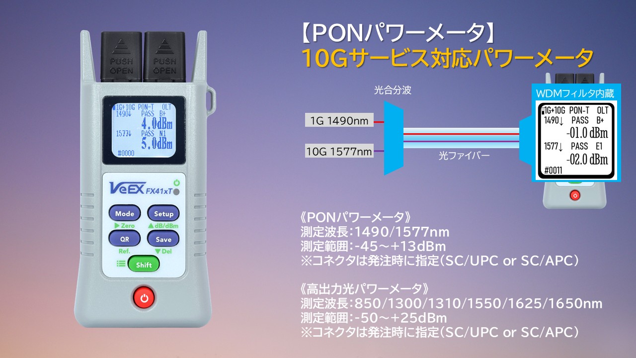 【FX41xT】VeEX製　10G対応 PONパワーメータ(2波同時測定)